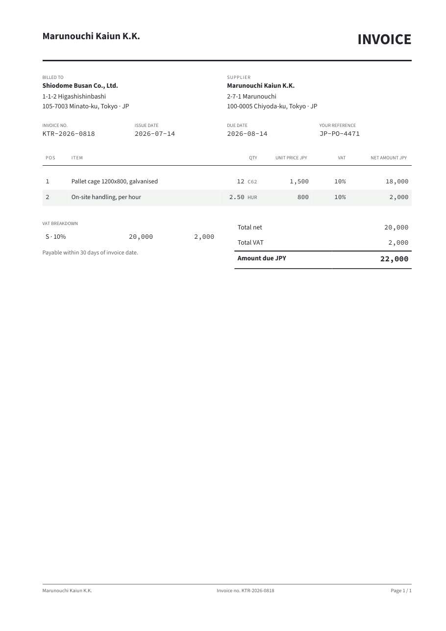 A Japanese invoice in yen showing whole-yen amounts with no decimal places, rendered by Faktorei.