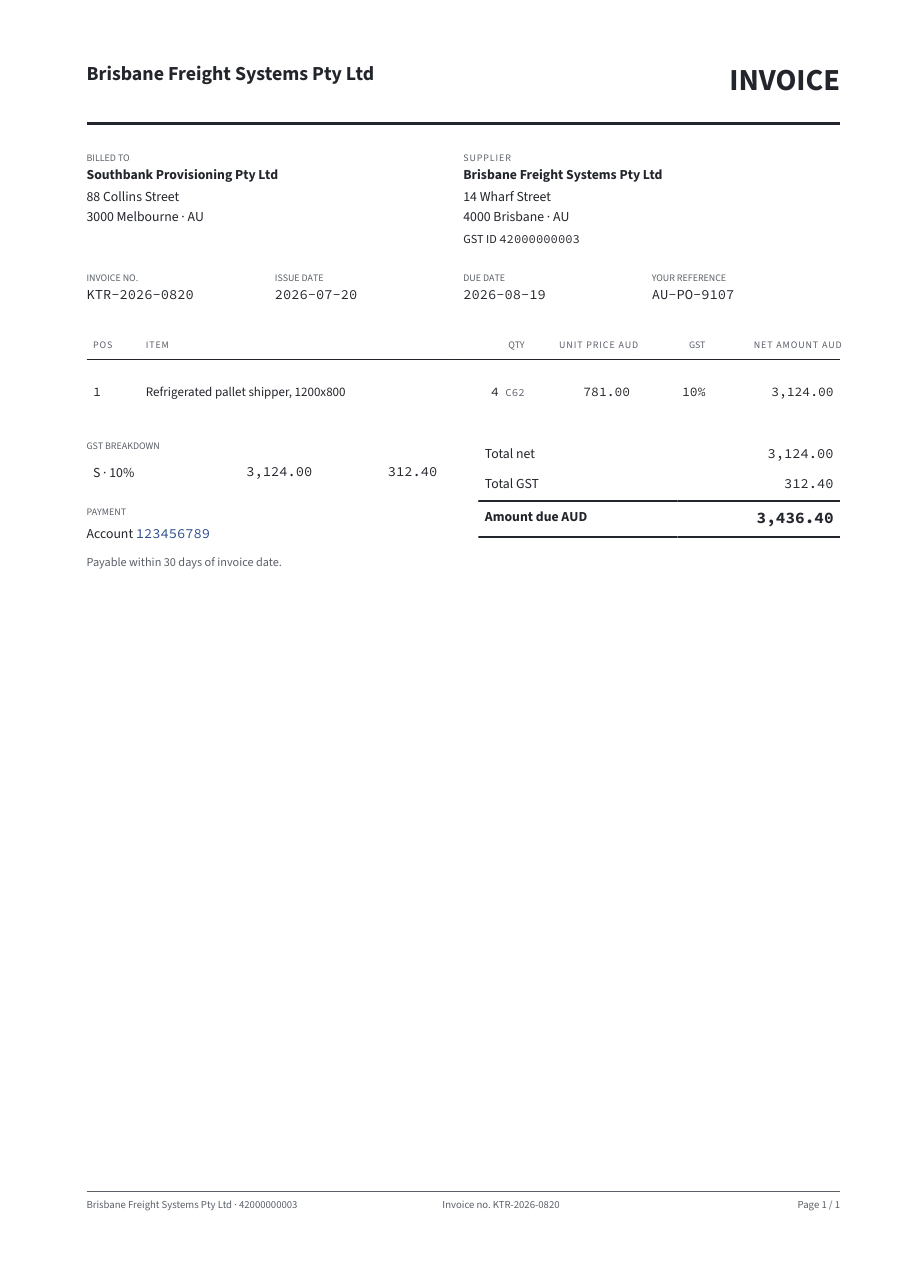 An Australian domestic invoice in Australian dollars, labelled GST, rendered by Faktorei.